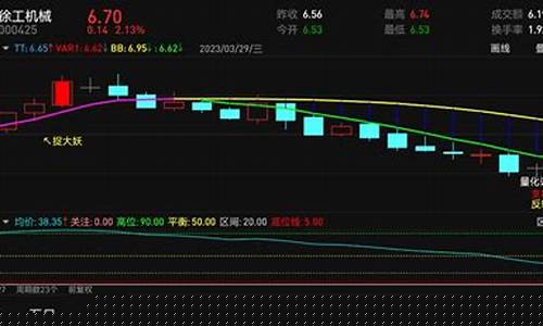 股票评分多少分就可以买入(股票评分80分好不好)_https://www.hbxfywj.com_期货知识_第1张