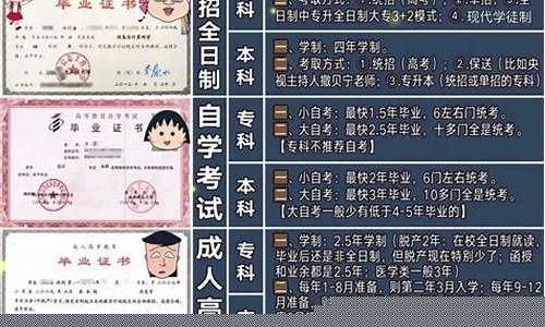 非全日制大专可以报考教师资格证(非全日制大专可以报考教师资格证考试吗)_https://www.hbxfywj.com_期货知识_第1张