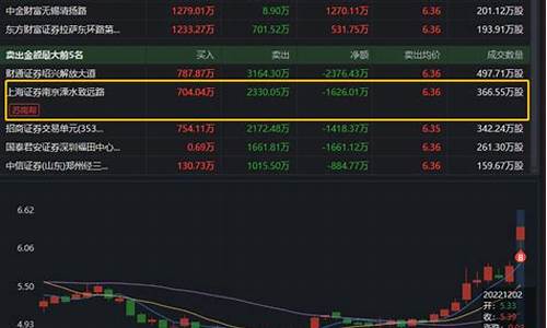高鸿股份今日涨停多少(高鸿股份深度分析)_https://www.hbxfywj.com_期货知识_第1张
