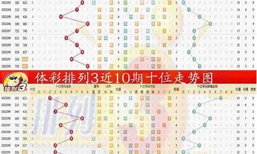 走势图排列三(福彩3d走势图排列三)_https://www.hbxfywj.com_股票知识_第1张