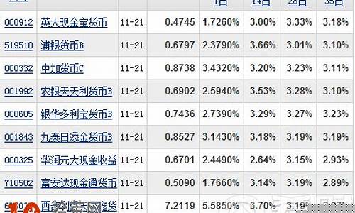 选购股票(该买)_https://www.hbxfywj.com_期货知识_第1张