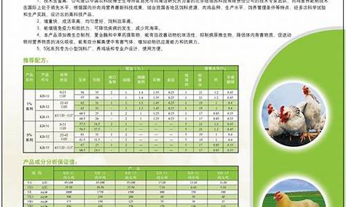 蛋鸡预混料排名50强企业(蛋鸡预混料全国排名榜)_https://www.hbxfywj.com_基金知识_第1张