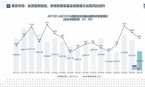 股票市场分析报告(股票市场分析包括哪些方面)_https://www.hbxfywj.com_股票知识_第1张