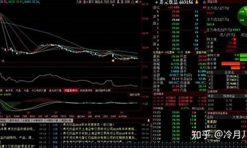 股票玩法介绍(股票怎么玩法介绍)_https://www.hbxfywj.com_期货知识_第1张