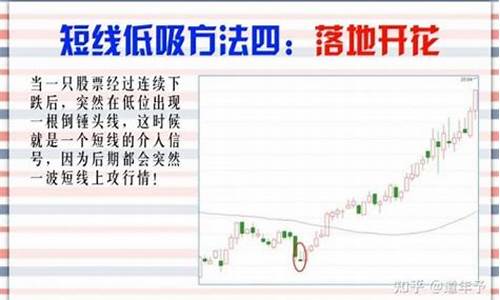 正规股票杠杆平台(正规股票杠杆平台网站)_https://www.hbxfywj.com_证券知识_第1张