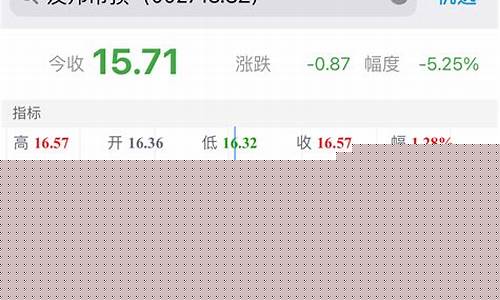 早盘选股绝招(早盘选股法 100%)_https://www.hbxfywj.com_基金知识_第1张