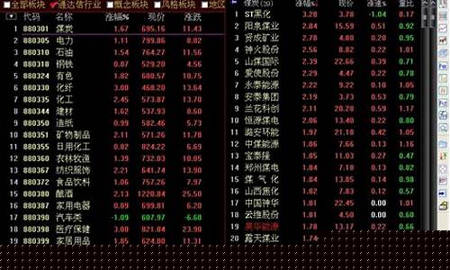 证券板块百度百科(证券板块最新消息)_https://www.hbxfywj.com_股票知识_第1张