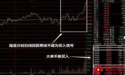 量比选股第二天必涨(选股时量比要大是什么意思)_https://www.hbxfywj.com_证券知识_第1张