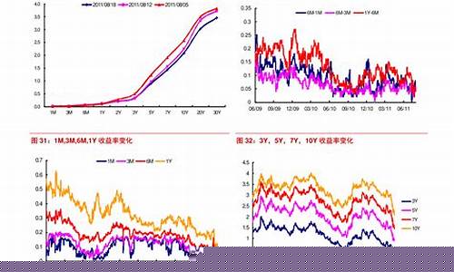 猪肉股市行情走势最新(猪肉股今日价格最新)_https://www.hbxfywj.com_期货知识_第1张