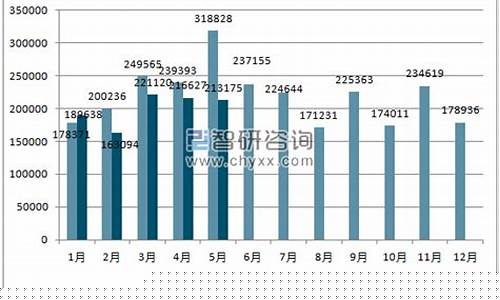 韩国6月份出口情况(韩国5月份前10天出口)_https://www.hbxfywj.com_股票知识_第1张
