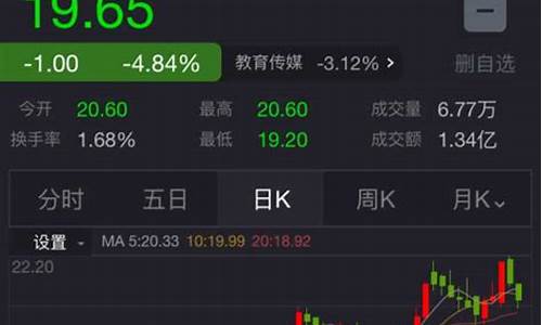 股票知识(金融股票知识)_https://www.hbxfywj.com_期货知识_第1张