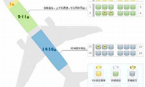 飞机座位舒适度排名(飞机座位舒适与较舒适哪个更好)_https://www.hbxfywj.com_期货知识_第1张