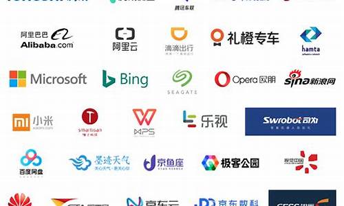 软件服务行业有哪些(软件服务业务有哪些)_https://www.hbxfywj.com_期货知识_第1张