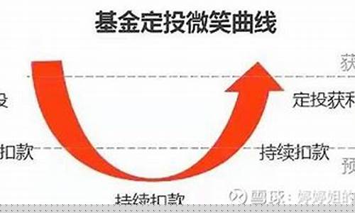 逢跌低吸什么意思(逢低吸纳是什么意思)_https://www.hbxfywj.com_股票知识_第1张