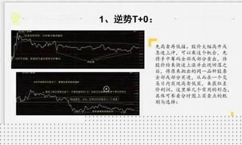 跳空高开的股票意味着什么意思(跳空高开的股票意味着什么意思呀)_https://www.hbxfywj.com_期货知识_第1张