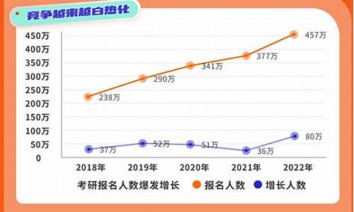 航天发展还会上涨吗(航天发展公司简介)_https://www.hbxfywj.com_期货知识_第1张