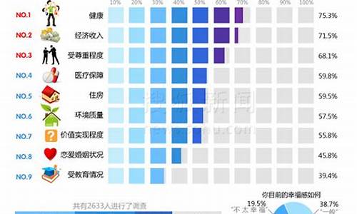 指数包括(平均指标指数包括)_https://www.hbxfywj.com_期货知识_第1张