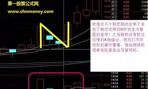 股票战法(股票战法的书哪里有卖的)_https://www.hbxfywj.com_证券知识_第1张