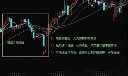 连续跌停三天是洗盘吗(三涨停后连续三跌停是洗盘吗)_https://www.hbxfywj.com_期货知识_第1张