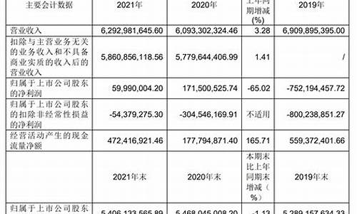 航天机电重组公告2023最新(航天机电股票是要重组吗)_https://www.hbxfywj.com_期货知识_第1张