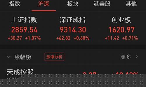 购买股票用什么软件(购买股票的软件)_https://www.hbxfywj.com_股票知识_第1张