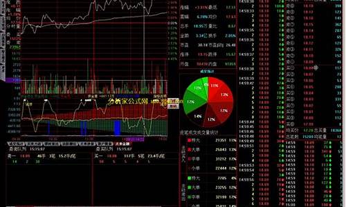 股票用的什么软件(股票一般用哪个软件)_https://www.hbxfywj.com_期货知识_第1张
