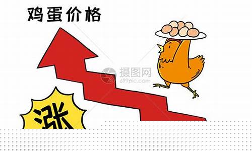 关于东西涨价的句子(东西涨价的心情)_https://www.hbxfywj.com_证券知识_第1张