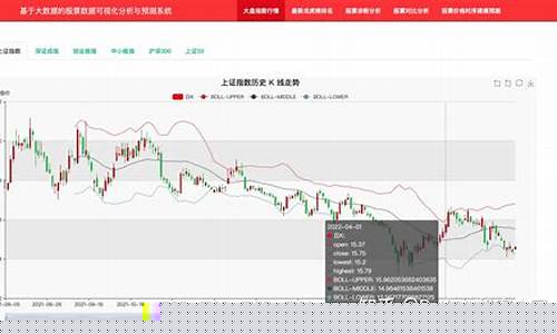 财经股票最新行情(财经股票最新行情直播)_https://www.hbxfywj.com_期货知识_第1张