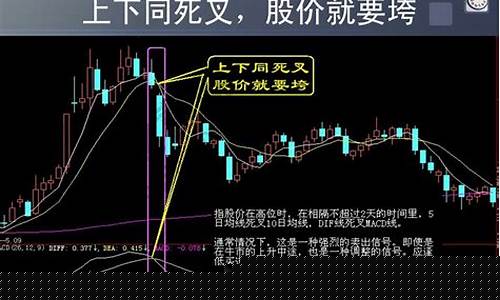股票买卖技巧大全(股票买卖技巧与实战操作)_https://www.hbxfywj.com_基金知识_第1张