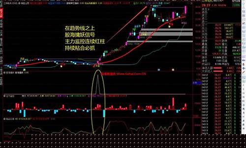 股海网(股海网免费公式)_https://www.hbxfywj.com_期货知识_第1张