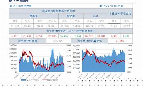 比亚迪股票k线分析报告(比亚迪股票k线分析报告最新)_https://www.hbxfywj.com_期货知识_第1张