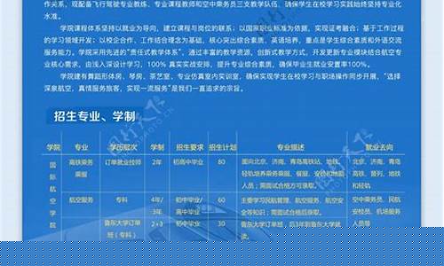 航空招生的条件(航空招生条件疤痕)_https://www.hbxfywj.com_期货知识_第1张