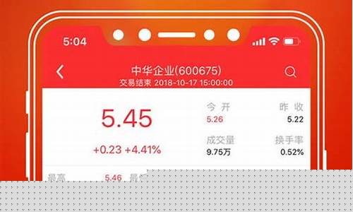 1元买指南针炒股靠谱吗(指南针1元永久版真的吗)_https://www.hbxfywj.com_基金知识_第1张