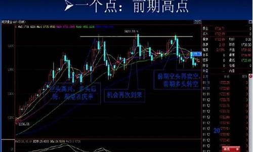 股票快速买入卖出技巧(股票如何快速买卖)_https://www.hbxfywj.com_证券知识_第1张