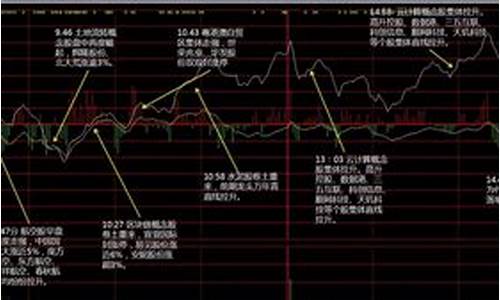 金融和周期板块哪些股票(股票周期板块有哪些)_https://www.hbxfywj.com_基金知识_第1张