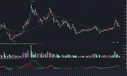 股票入门知识新手必看(股票新手入门知识大全)_https://www.hbxfywj.com_股票知识_第1张