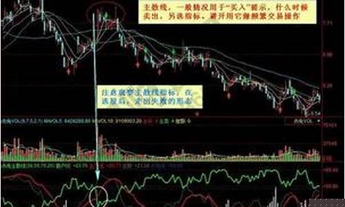 没有主力的股票会涨吗_https://www.hbxfywj.com_股票知识_第1张