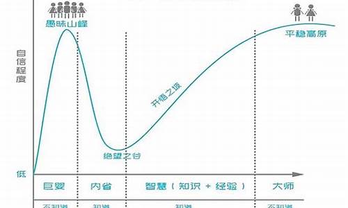 逆周期有哪些板块(逆周期股票有哪些板块)_https://www.hbxfywj.com_基金知识_第1张