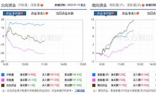 融创股票最近行情走势(融创股票今日行情)_https://www.hbxfywj.com_基金知识_第1张