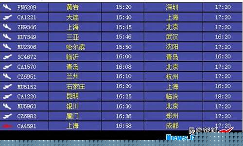 航班信息动态查询飞常准(航班飞常准官方版)_https://www.hbxfywj.com_基金知识_第1张