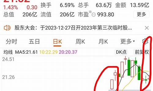 通化金马股吧东方财富(通化金马股票怎么样)_https://www.hbxfywj.com_证券知识_第1张