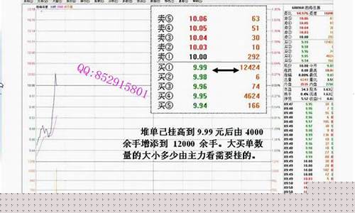 股票培训班 炒股培训(炒股票培训班在哪里学)_https://www.hbxfywj.com_证券知识_第1张