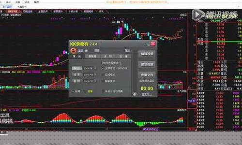 选强势股视频教程(选强势股的方法)_https://www.hbxfywj.com_证券知识_第1张