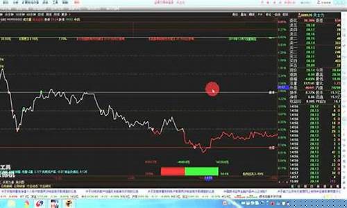 证券新手教程(证劵怎么玩)_https://www.hbxfywj.com_证券知识_第1张