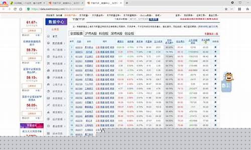 002602千股千评(002600 千股千评)_https://www.hbxfywj.com_证券知识_第1张