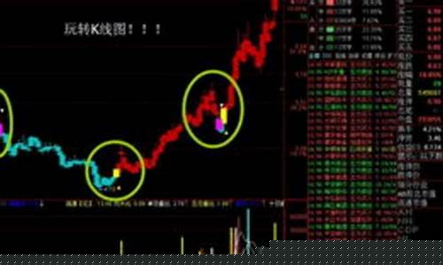 股票到底该怎么玩(股票怎么玩才稳赚)_https://www.hbxfywj.com_股票知识_第1张