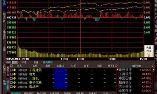 财经股票怎么玩(财经股票新闻)_https://www.hbxfywj.com_证券知识_第1张