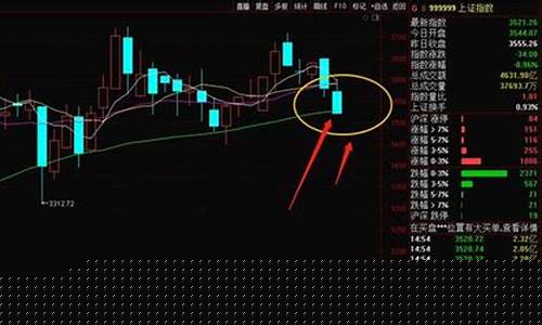 跳空低开第二天走势(跳空低开第二天走法)_https://www.hbxfywj.com_股票知识_第1张