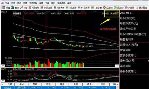 股票现大宗交易是什么意思(现货大宗交易)_https://www.hbxfywj.com_基金知识_第1张