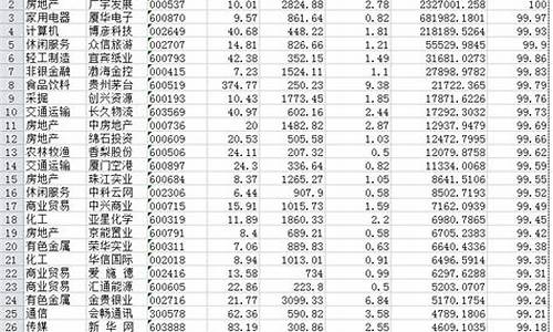 股票综合评分高 可以买入吗(股票的综合评分是什么意思)_https://www.hbxfywj.com_证券知识_第1张